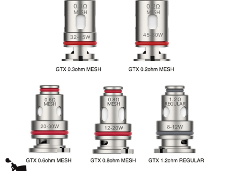 Vaporesso GTX Coil Hot on Sale